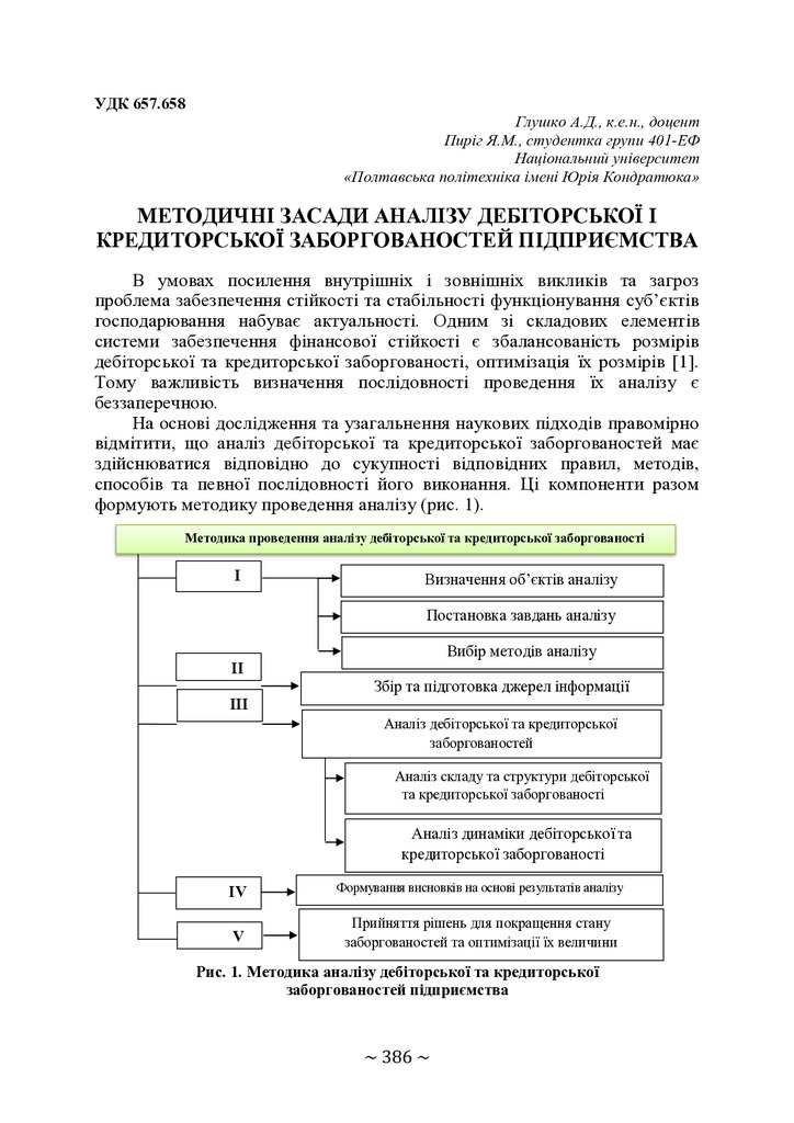 Збірник тез Том 2-387-388