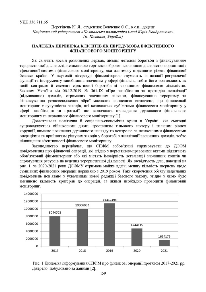 zbirnik_2022-159-161