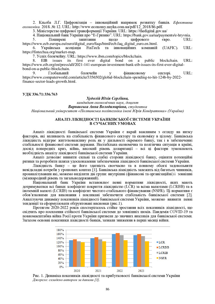 Худолій Варнавська 86-87