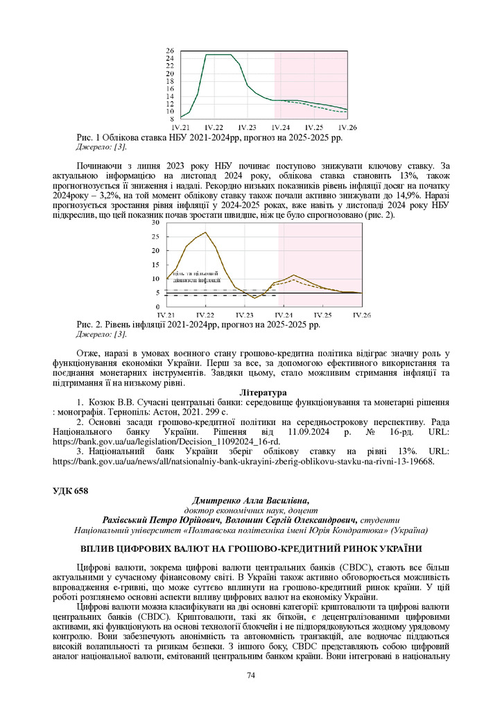 Дмитренко Рахівський 74-75