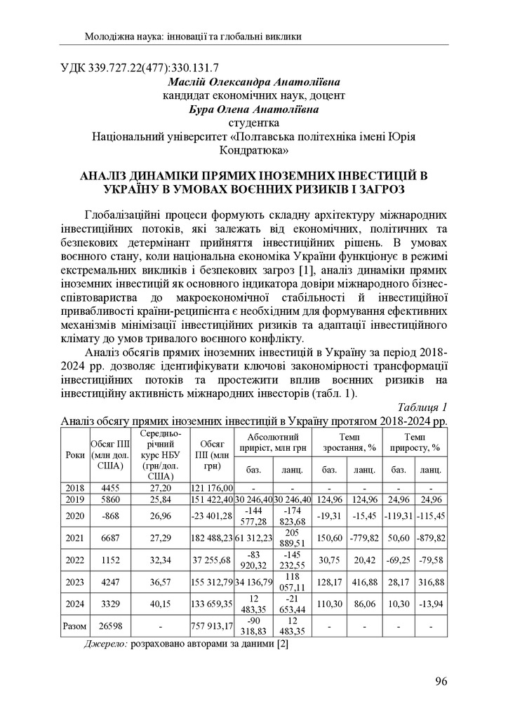 zbirnik 7 лист 2025 96-98