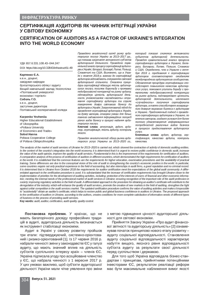 СЕРТИФІКАЦІЯ АУДИТОРІВ