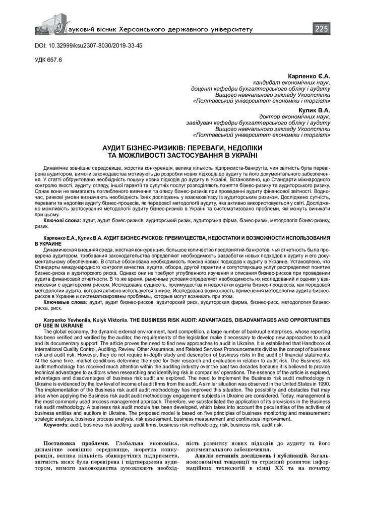 аудит бізнес ризиків