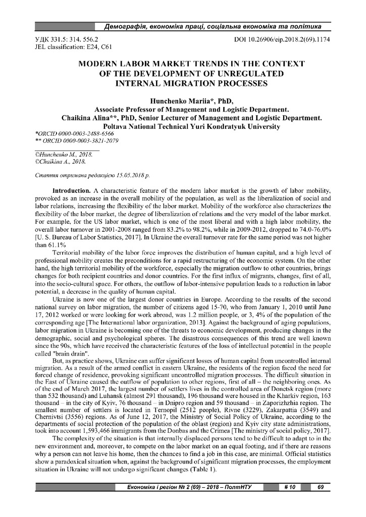 69-75 Гунченко