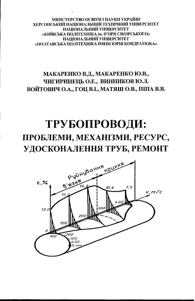 55 Трубопроводи