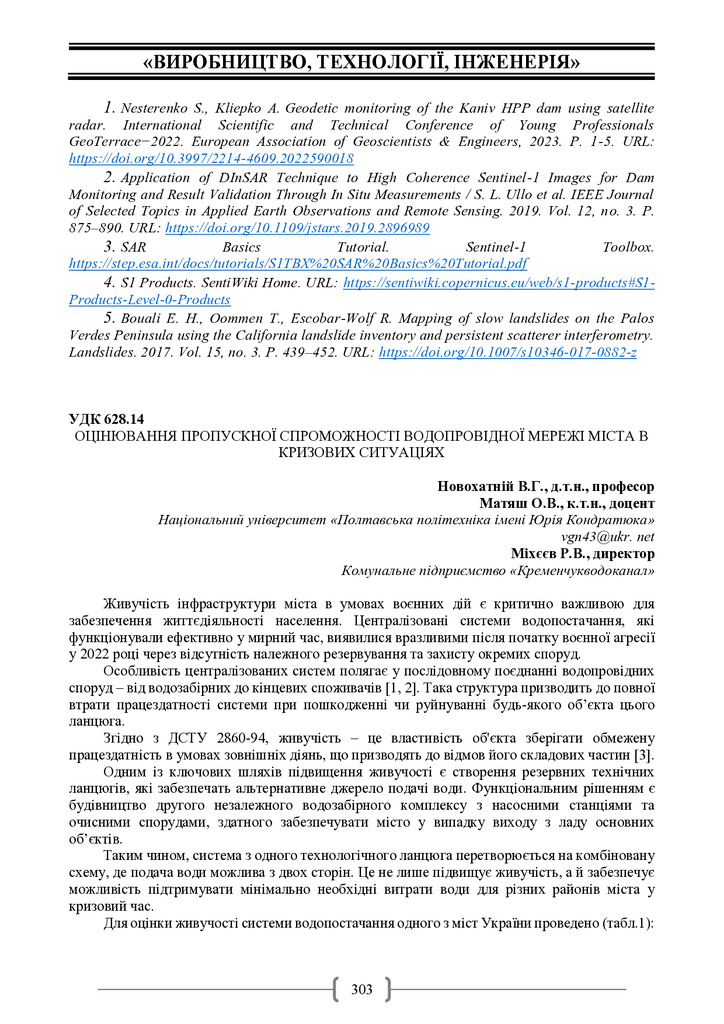 Академ_2025 303-304