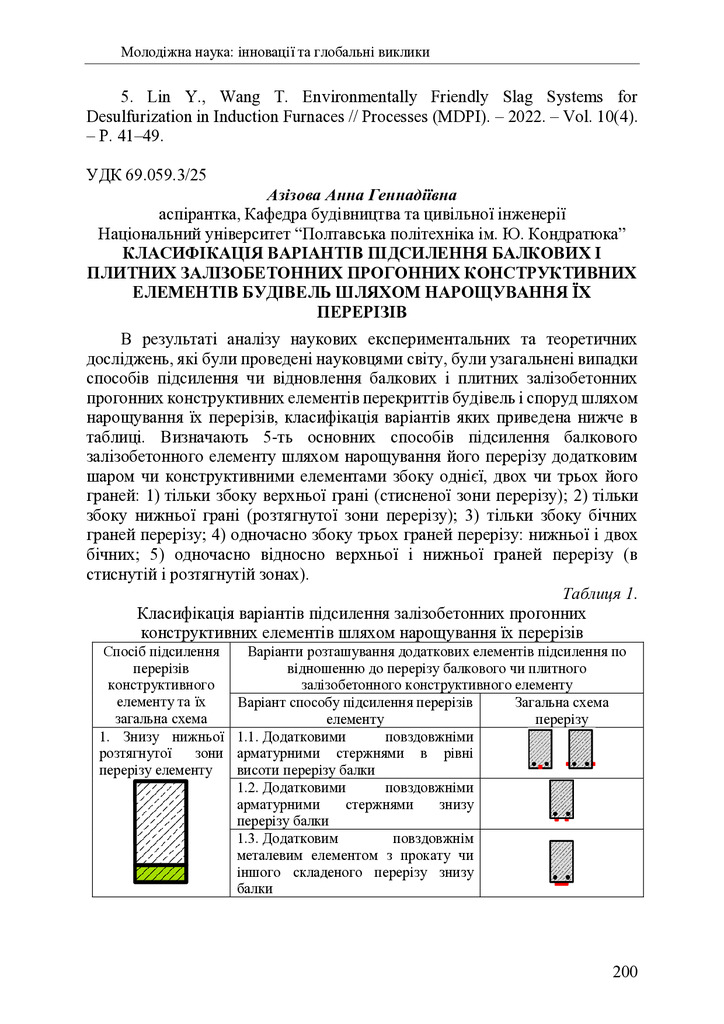 zbirnik 7 лист 2025 200-202