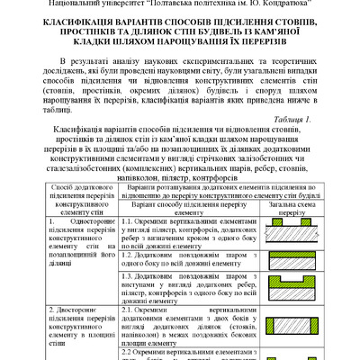 zbirnik 7 лист 2025 203-204