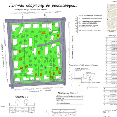 12. Куліш Арсеній Віталійович