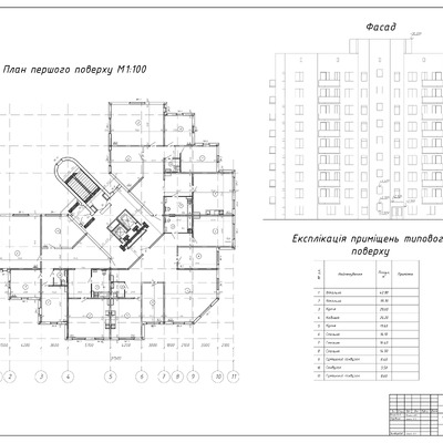 1. Манько Денис Володимирович