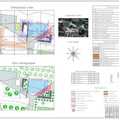 3. Білаш Антоніна Ігорівна