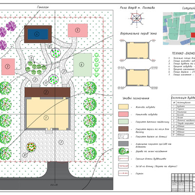 4. Суптеля Дар`я Сергіївна