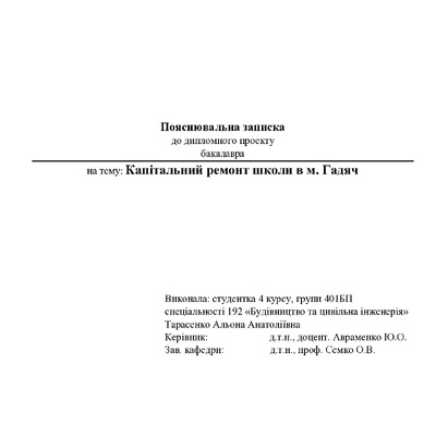10. Тарасенко Альона Анатоліївна