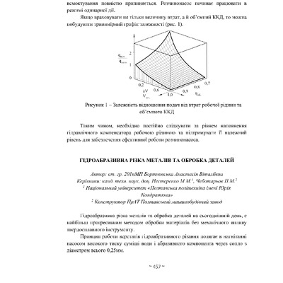 Бортновська А.В. Гідроабразивна різка металів та обробка деталей