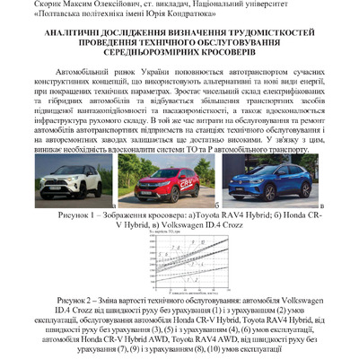 Шаповал тези