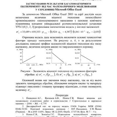 Тезис матмодель