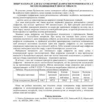 04 Васильєв Є.А. тези