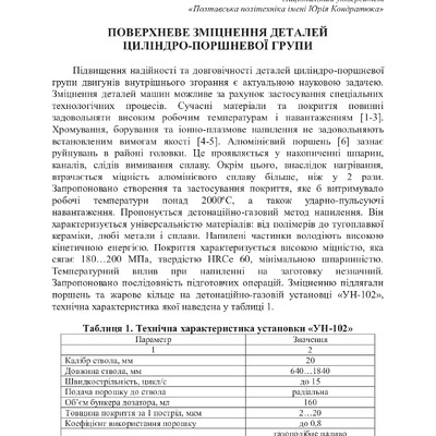 2 Сборник тезисов 72 конф НУПП 2020