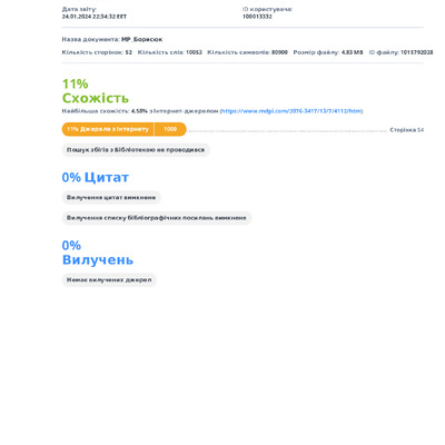 44_184_МР_Борисюк_Репозитарій