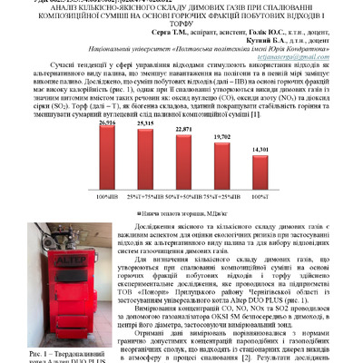 Академ_2025 174-175