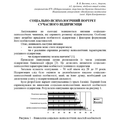 Тези_Архіпова_Васюта-перетворено