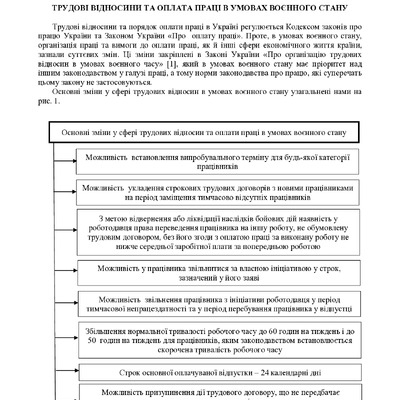 zbirnik_ 9 червн2022-145-146