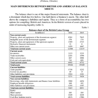 42. конф 2017 Balance Bondar Maksiutenko