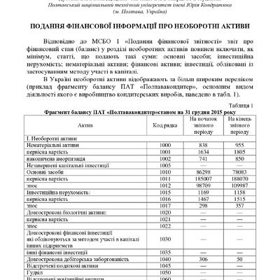 45. конф травень 2017 Савченко Скирда