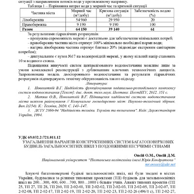 Академ_2025 304-308