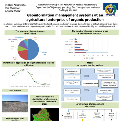 Nesterenko_Shchepak_Shariy_Ukraina_2.09.2021