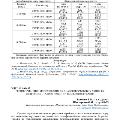 Академ_2025 357-359