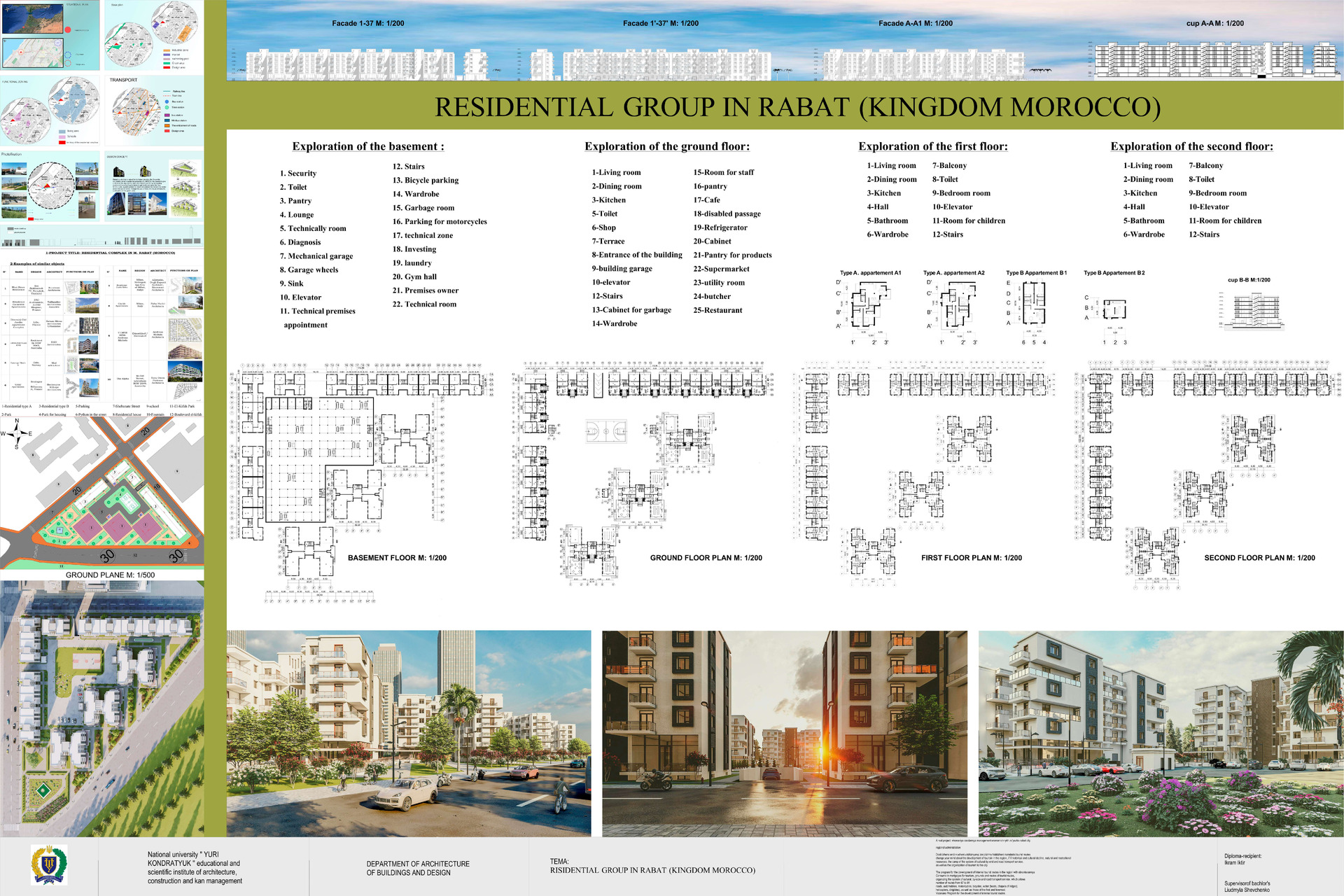 Project_Iktir_Ikram_