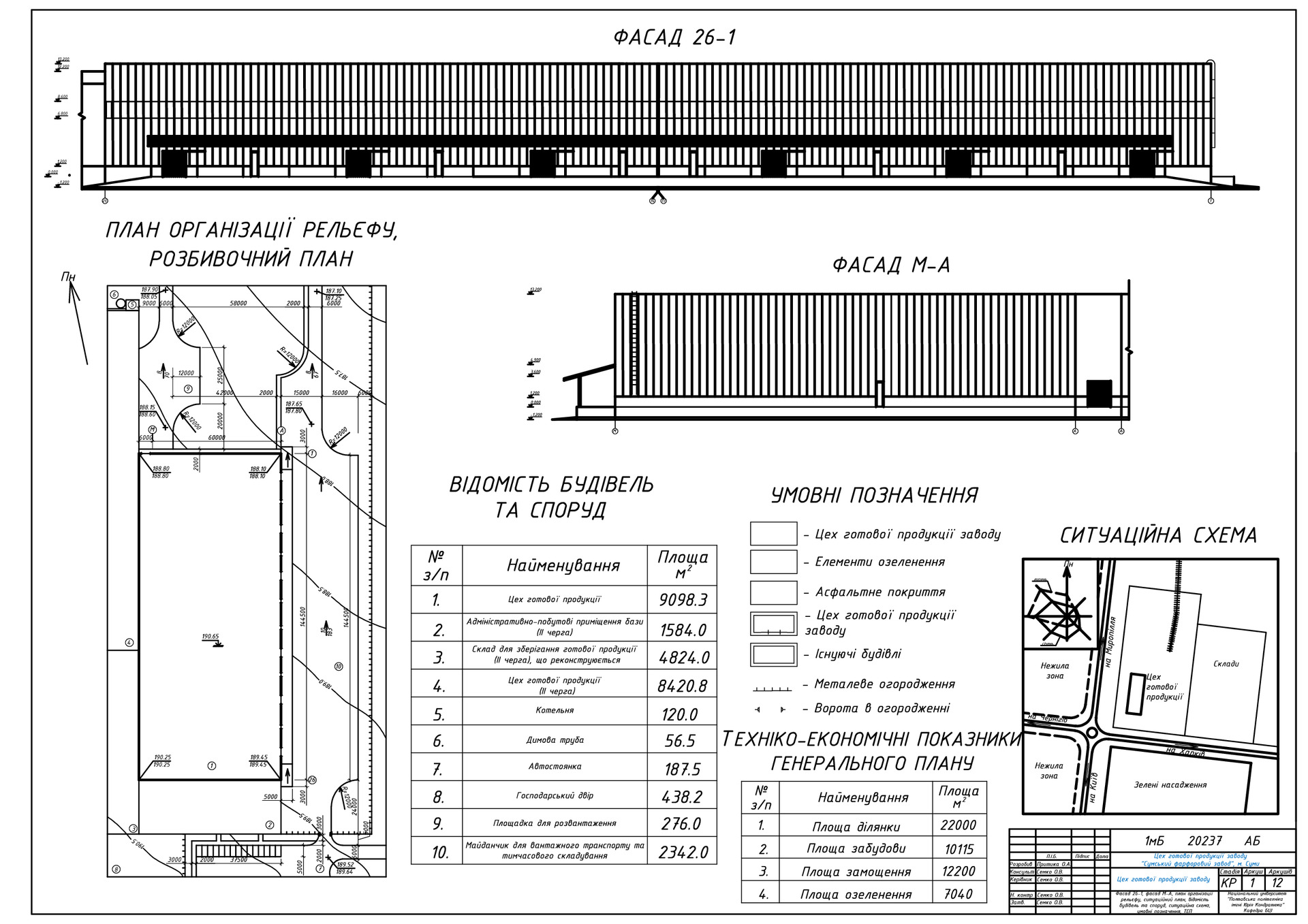 21. Притика Олександр Анатолійович