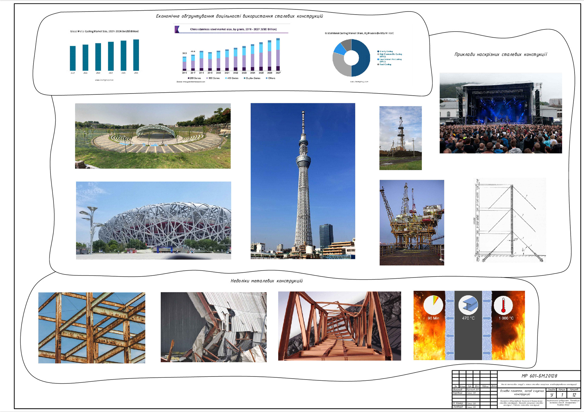 33. Кузнєцов Дмитро Володимирович