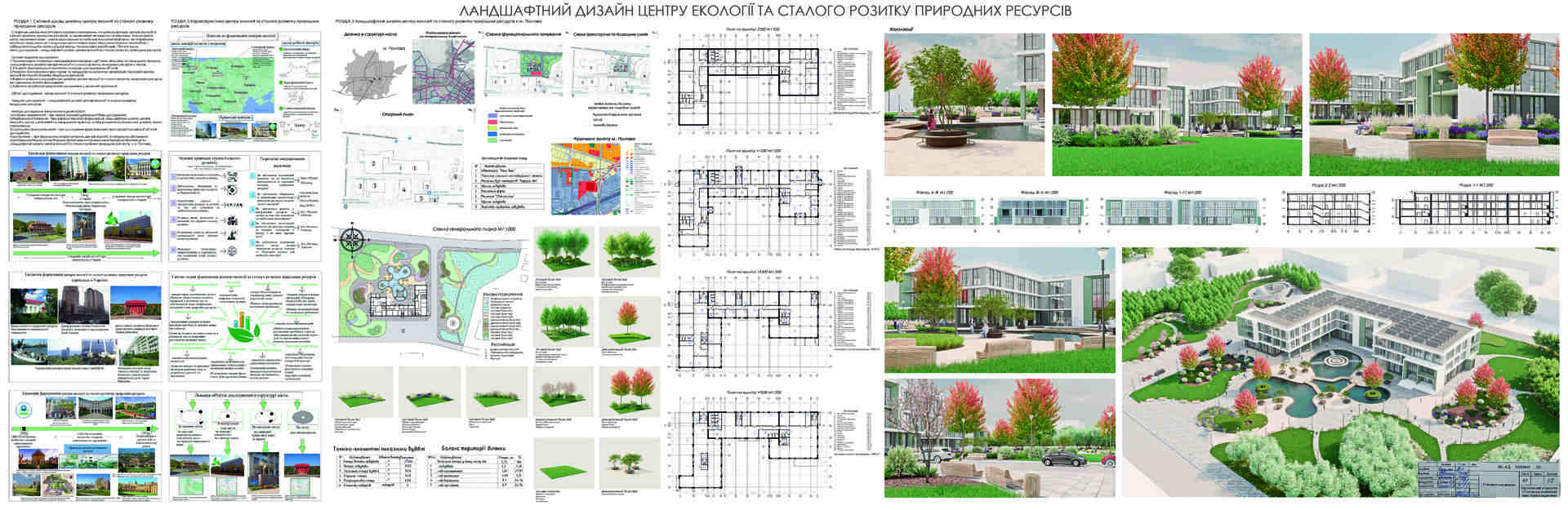 Кваліфік.робота магістра Кузурман 2024 р.