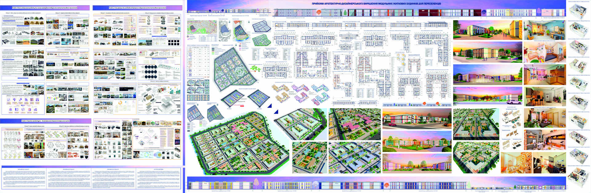Кваліфікаційна робота магістра Михайлова А.Б. 2024 р.