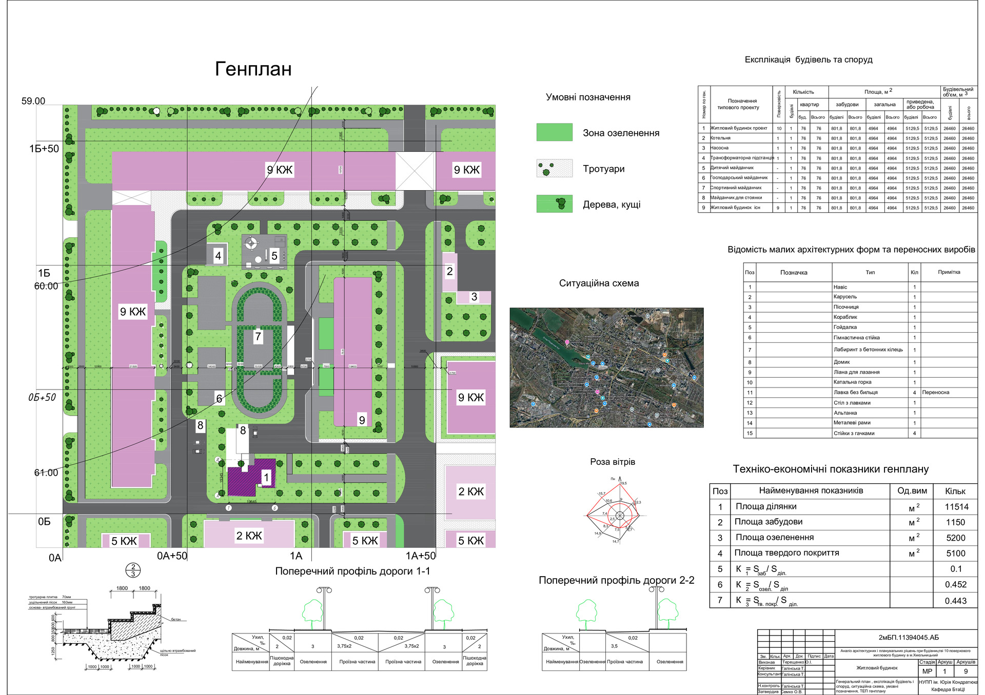 22. Терещенко Олександр Іванович