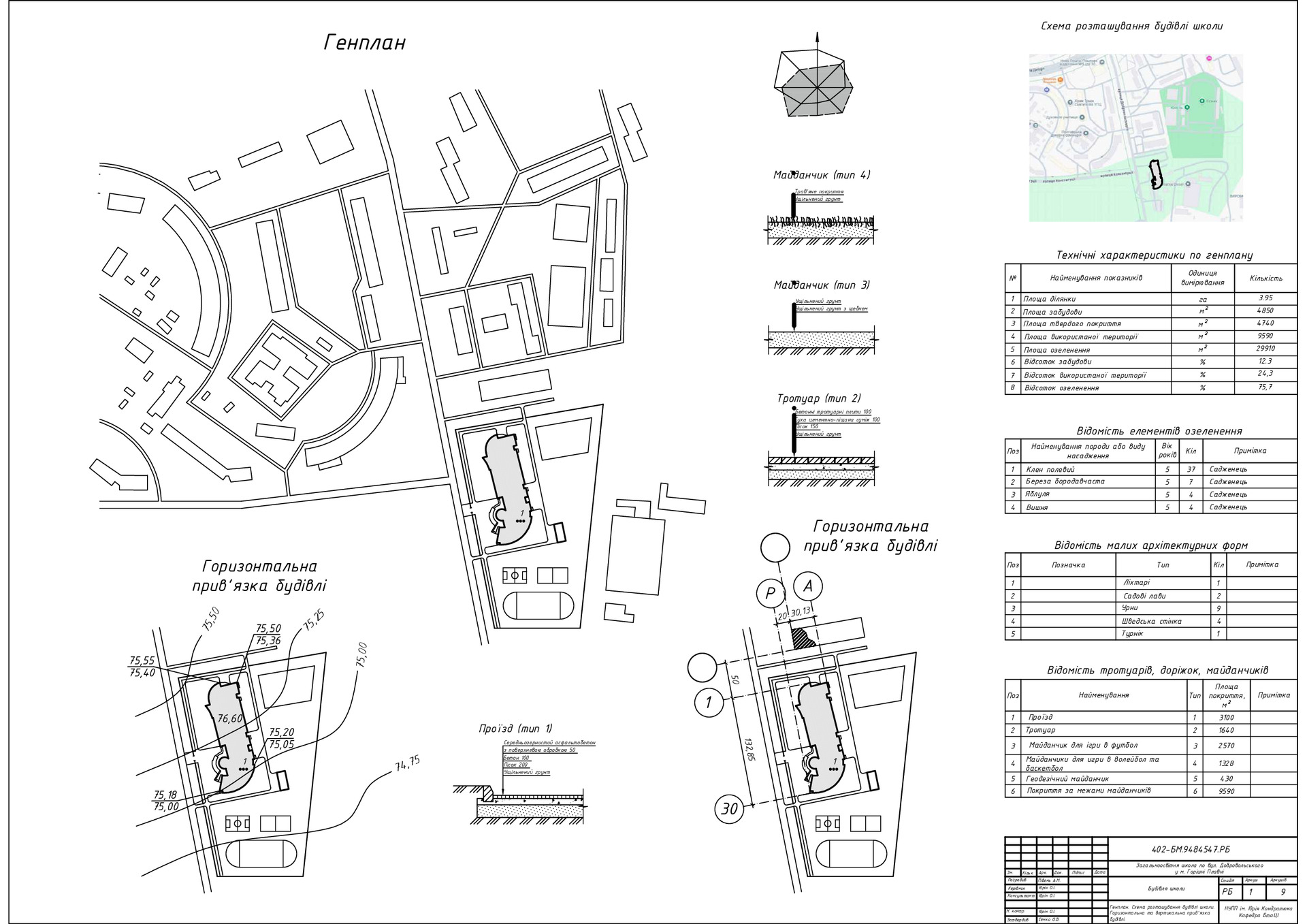 11. Півень Антон Миколайович