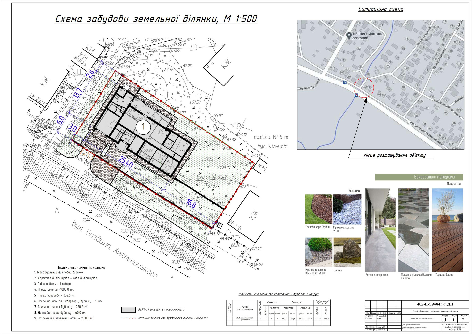 13.  Хутько Сергій Леонідович