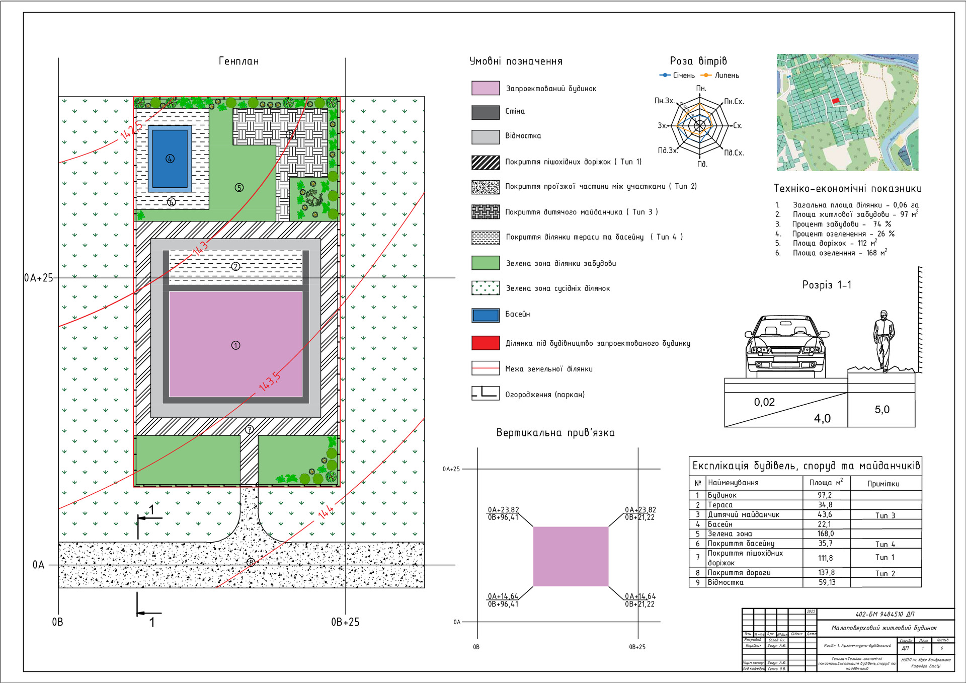 6. Солод Олександра Ігорівна