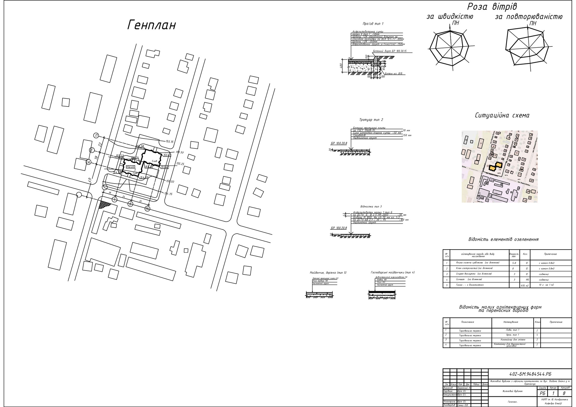 7. Бережний Андрій Андрійович