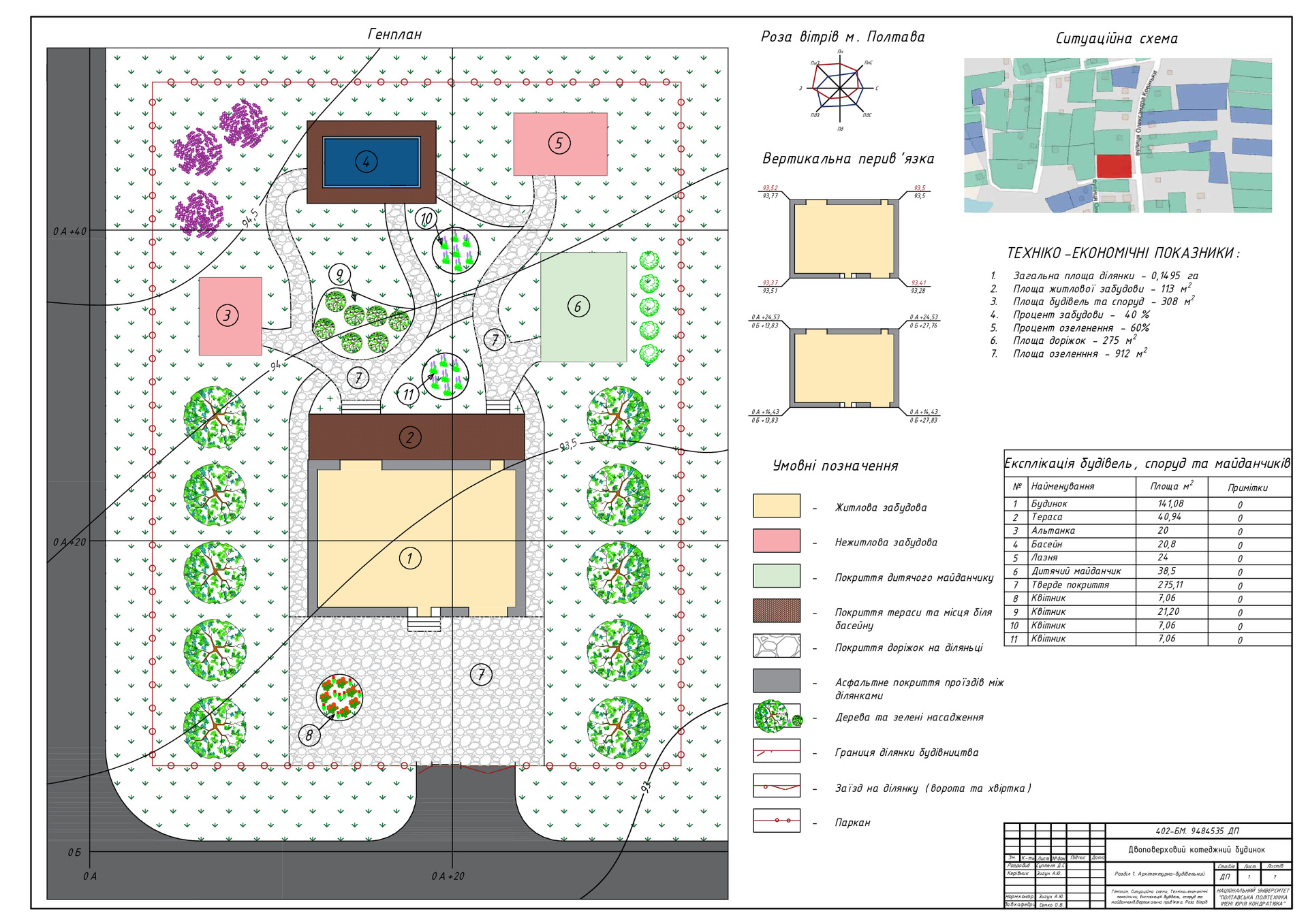 4. Суптеля Дар`я Сергіївна