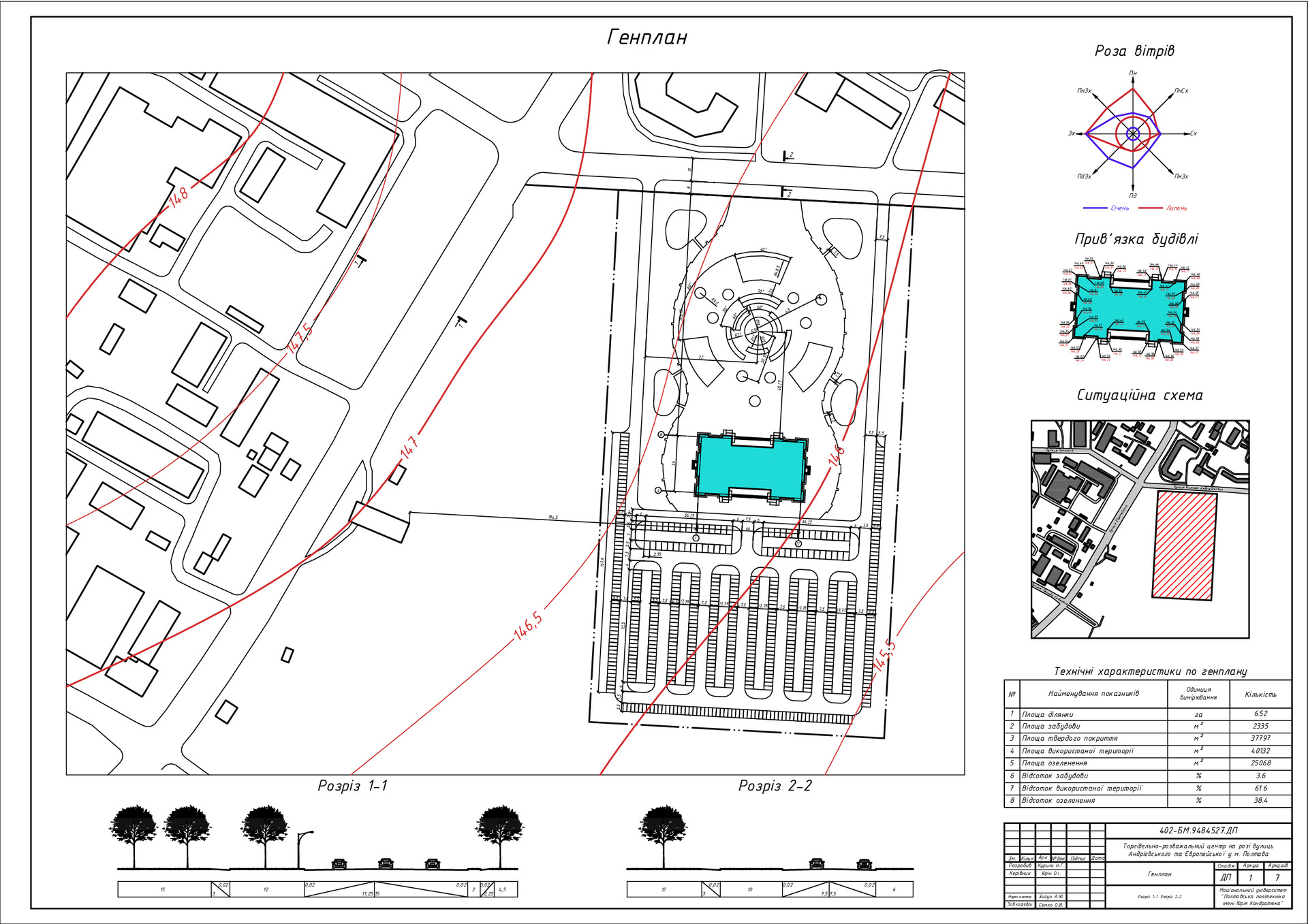 2. Курило Назарій Григорович