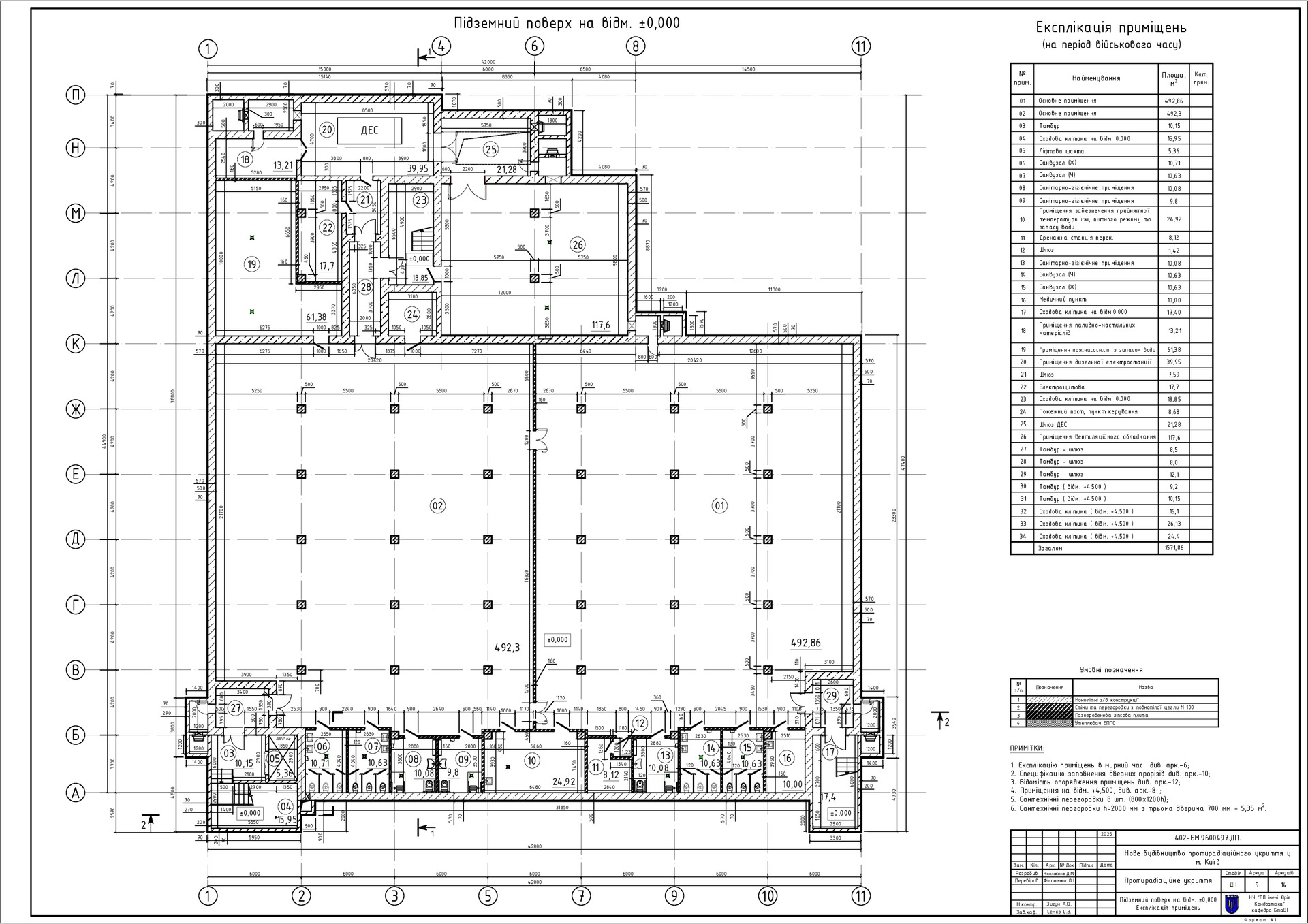 5. Ніколаєнко Дмитро Миколайович