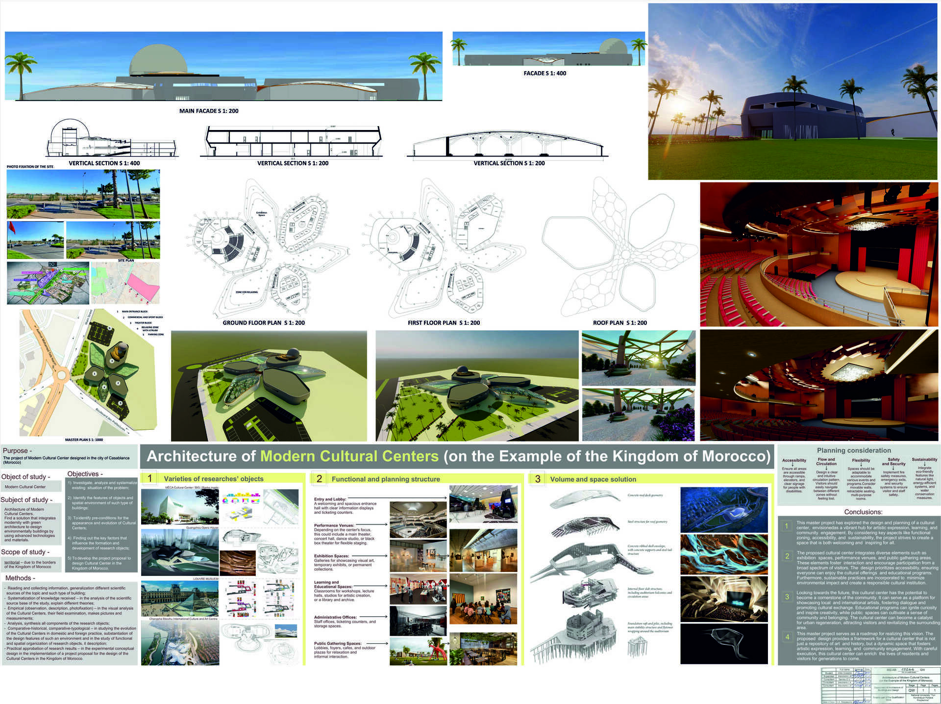 Ішаа Уссама_робота