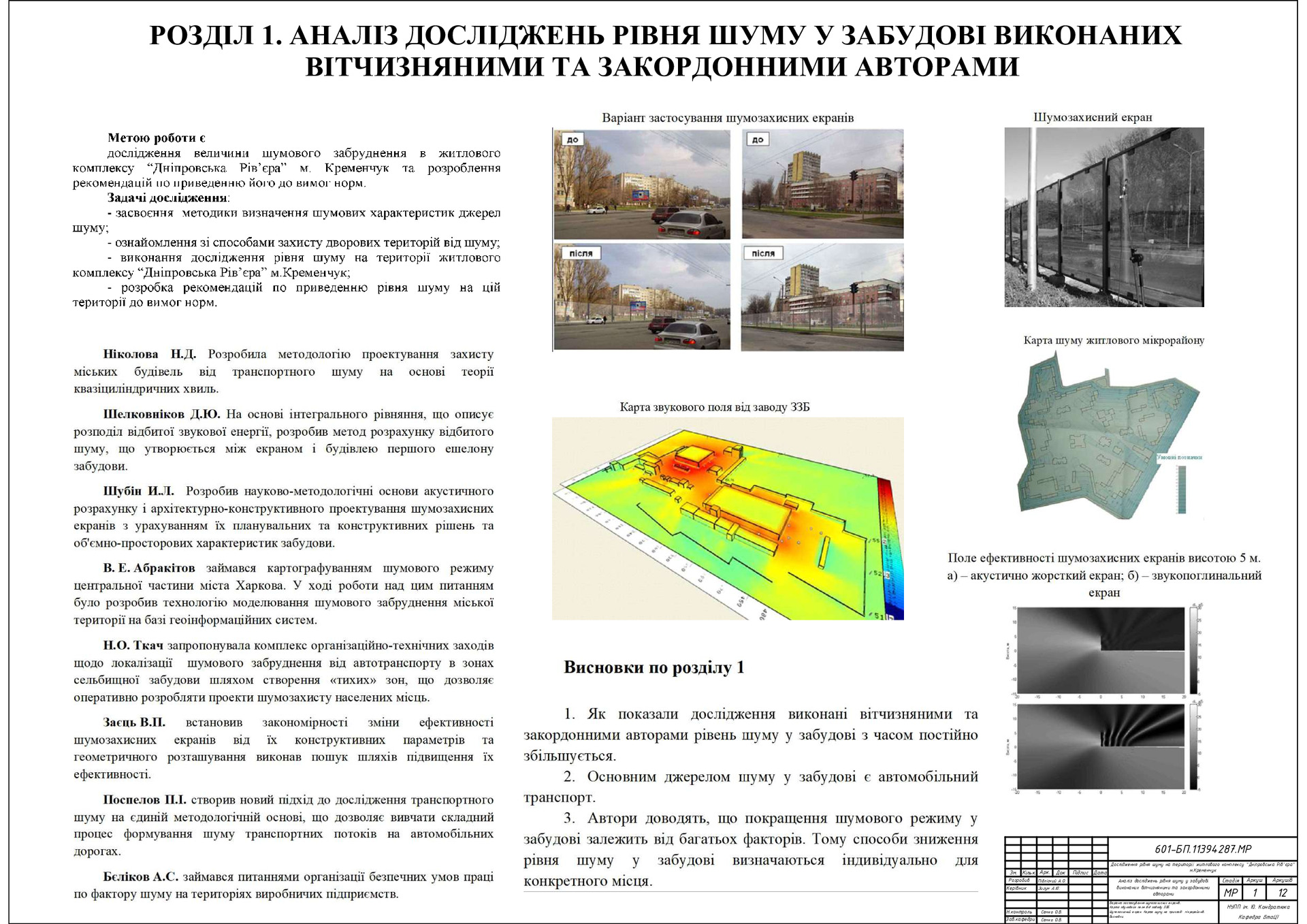 21. Підлісний Артем Олександрович