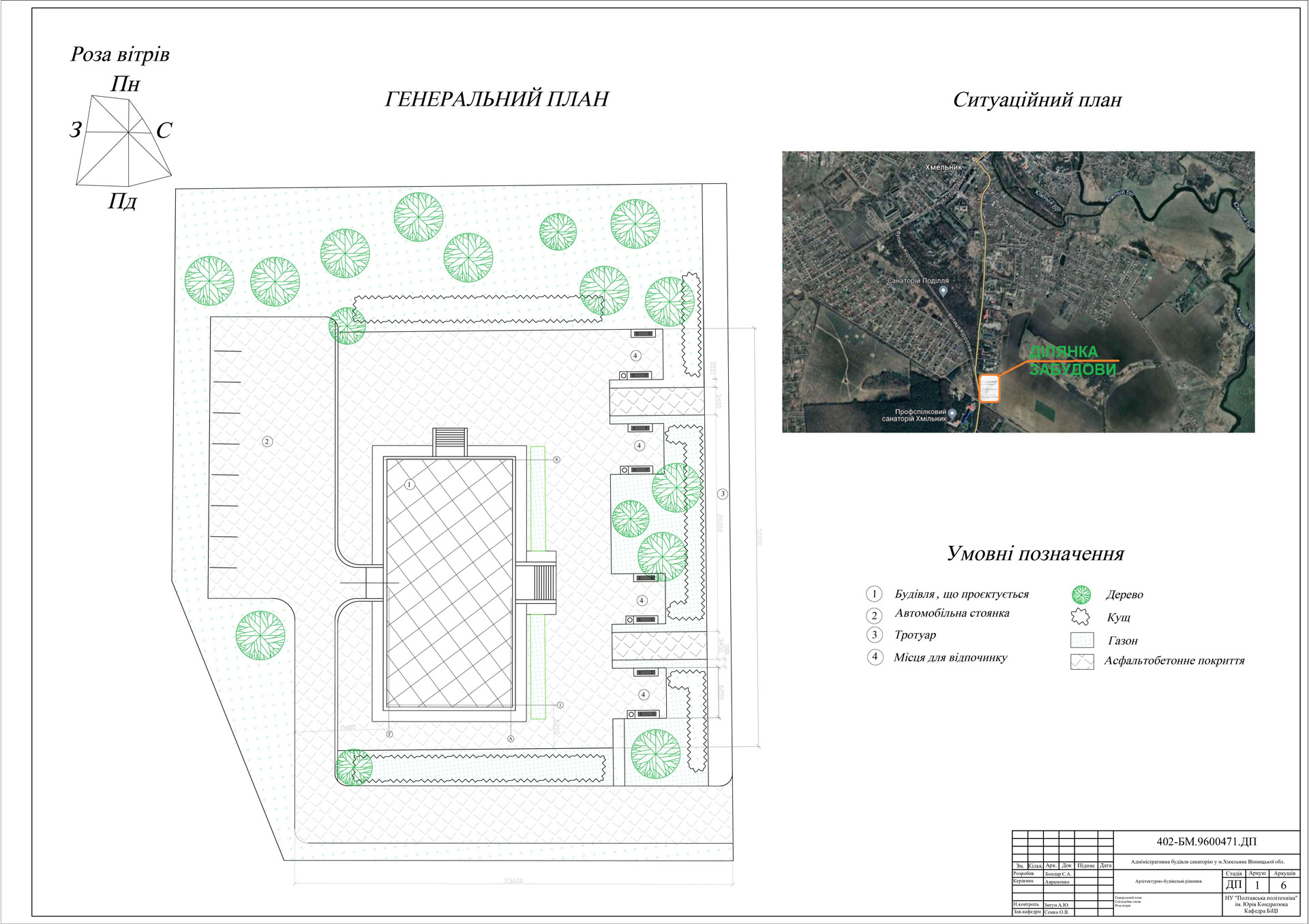 16. Бондар Єгор Андрійович
