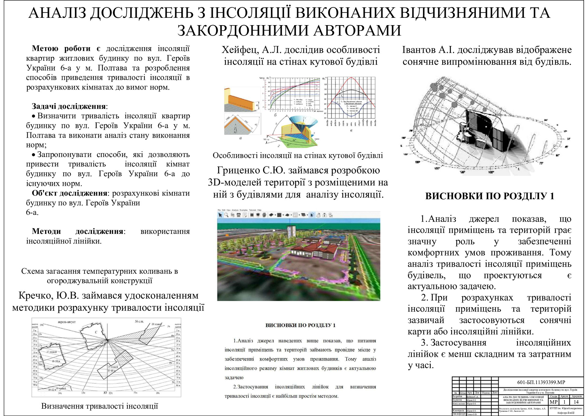 3. Бойчук Євгеній Анатолійович