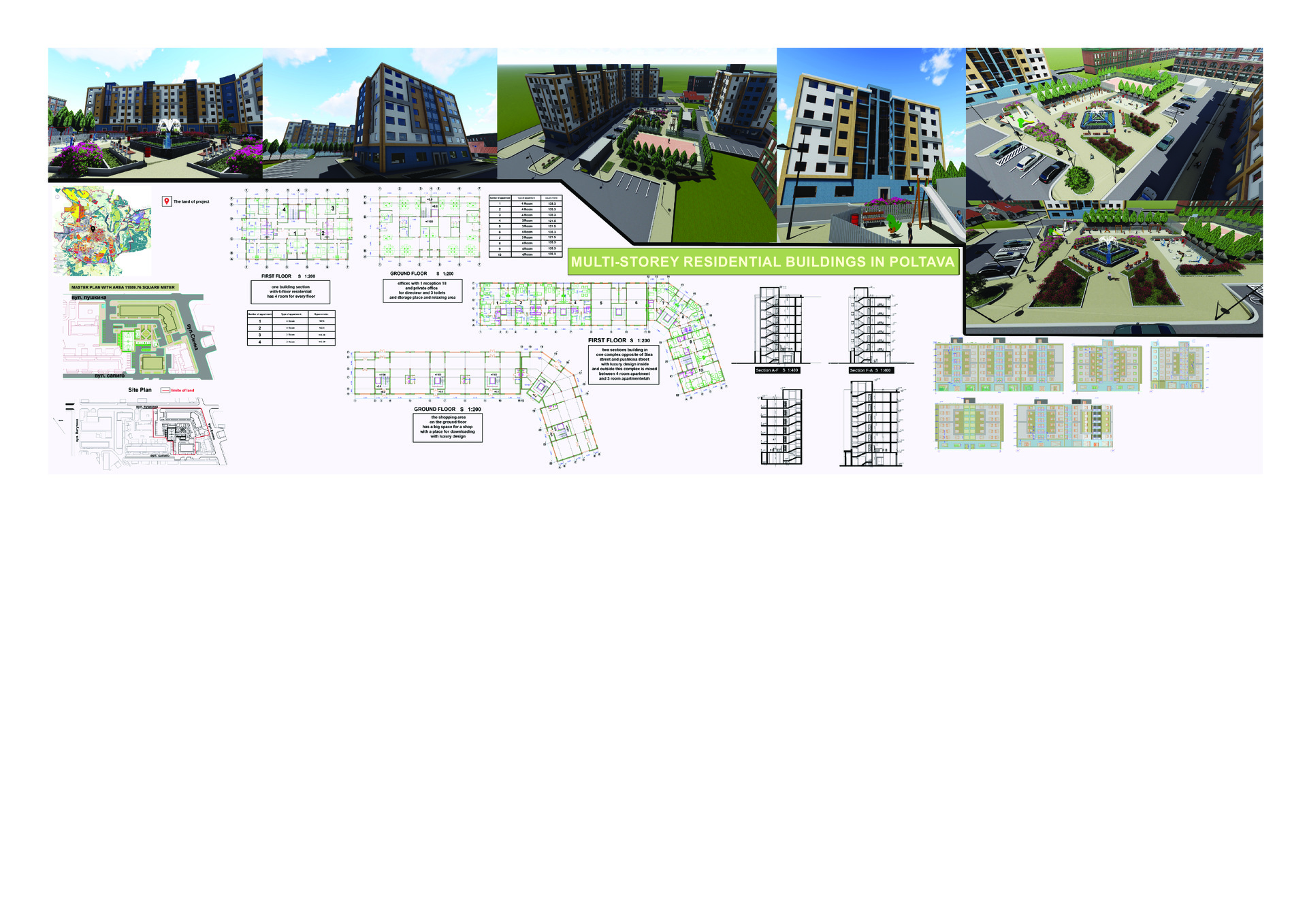 Амран Закарія 402-Аі- графічна частина дипломного проекту
