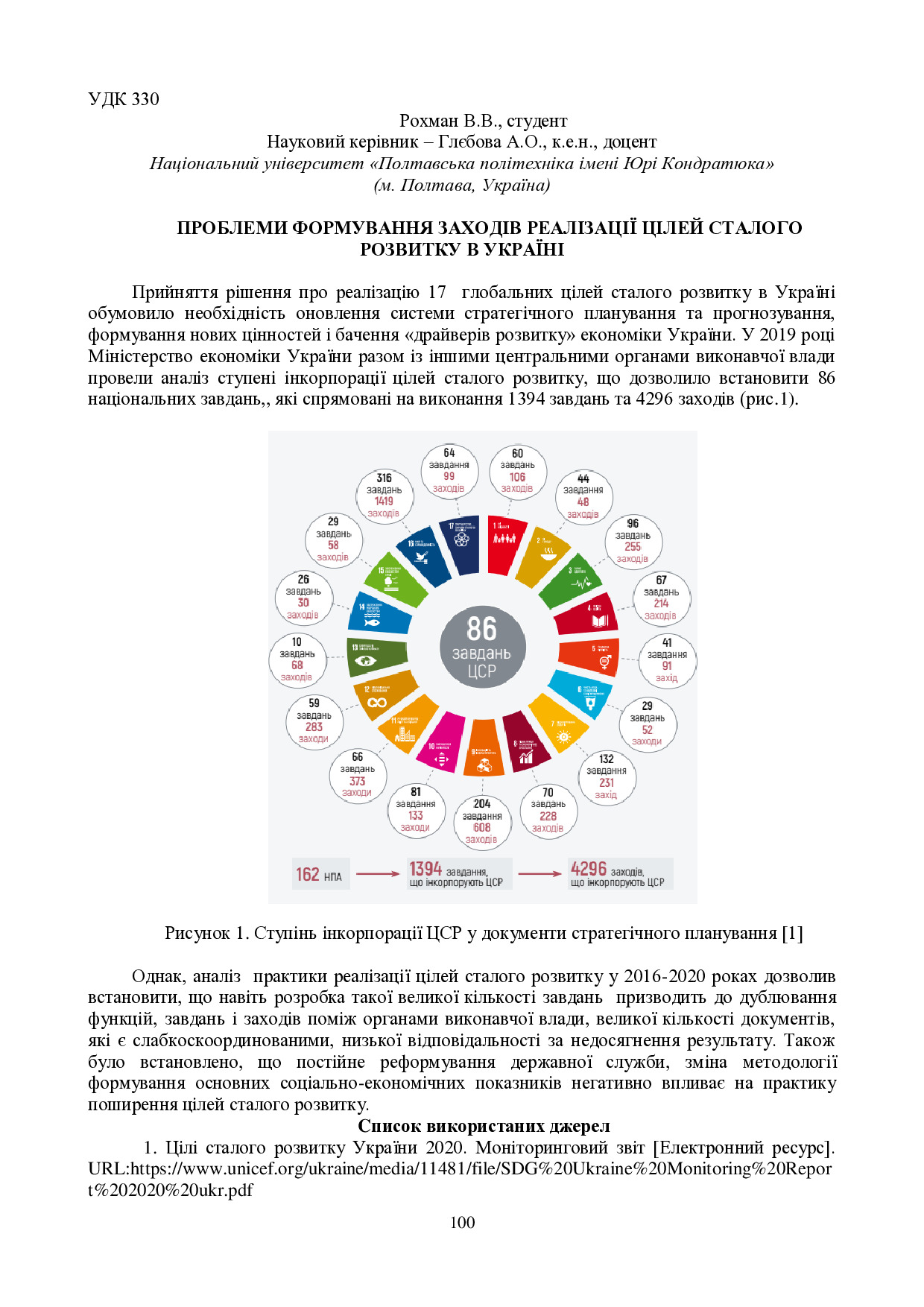 zbirnik 15 червня 2023-100